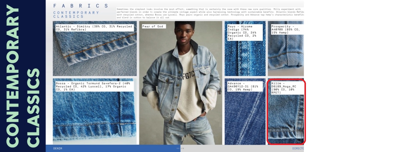 Kilim Denim, Denim Directory’de yerini aldı
